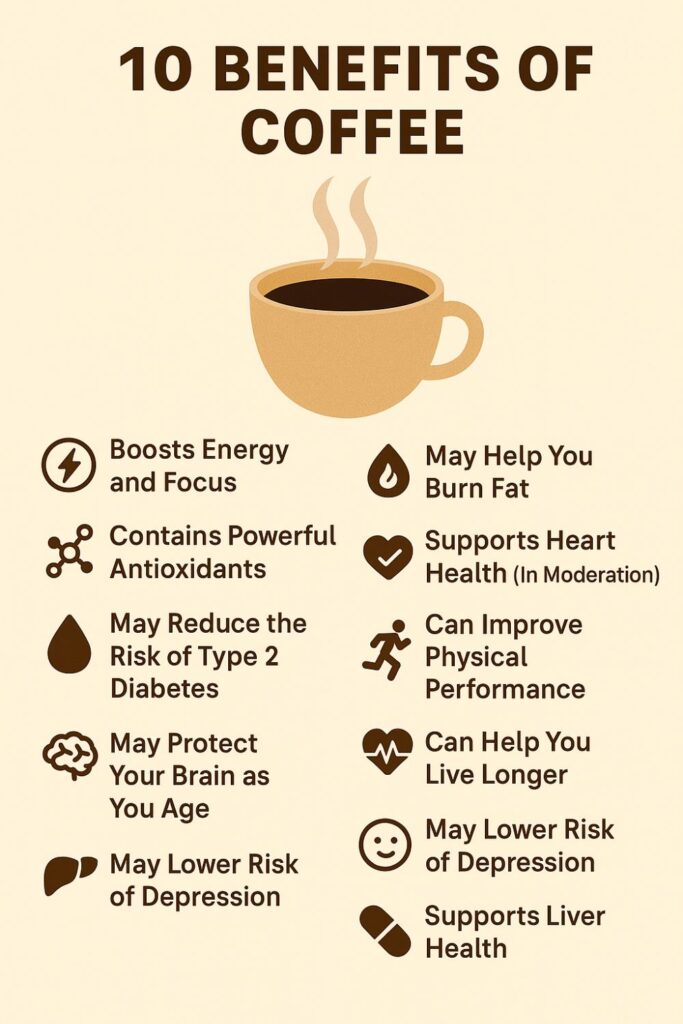 Benefits of coffee - Infographics